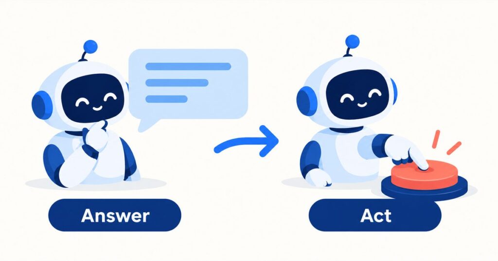 A chatbot that only talks becoming an agent that takes action