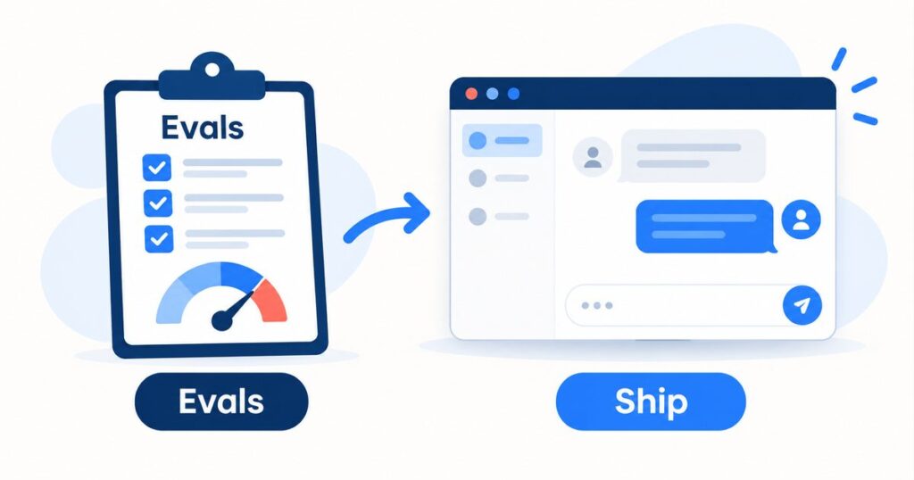Evaluating a RAG bot and shipping it as a web chat
